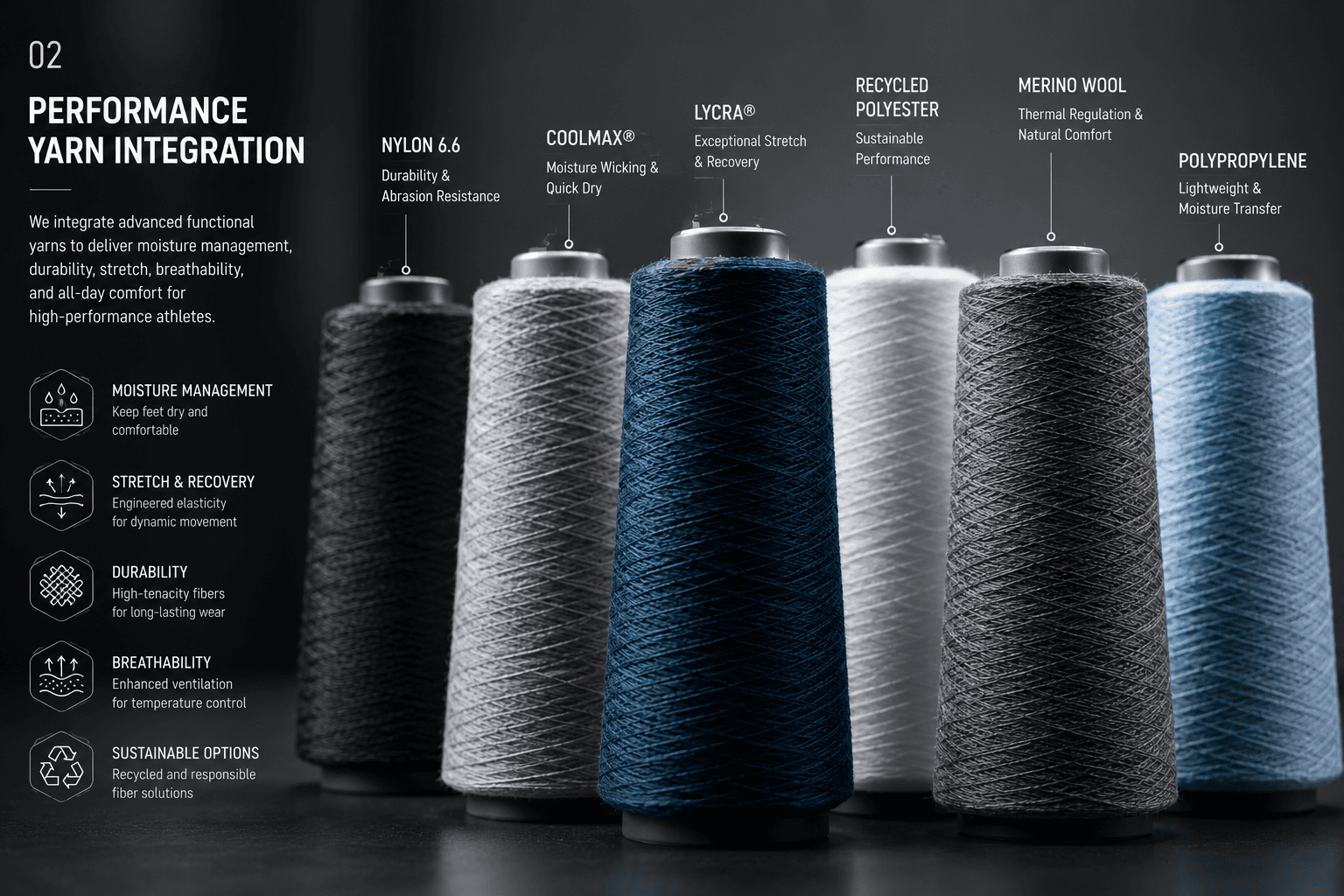 Production Line
